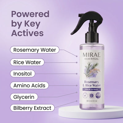 Rosemary + Rice Water Extract
